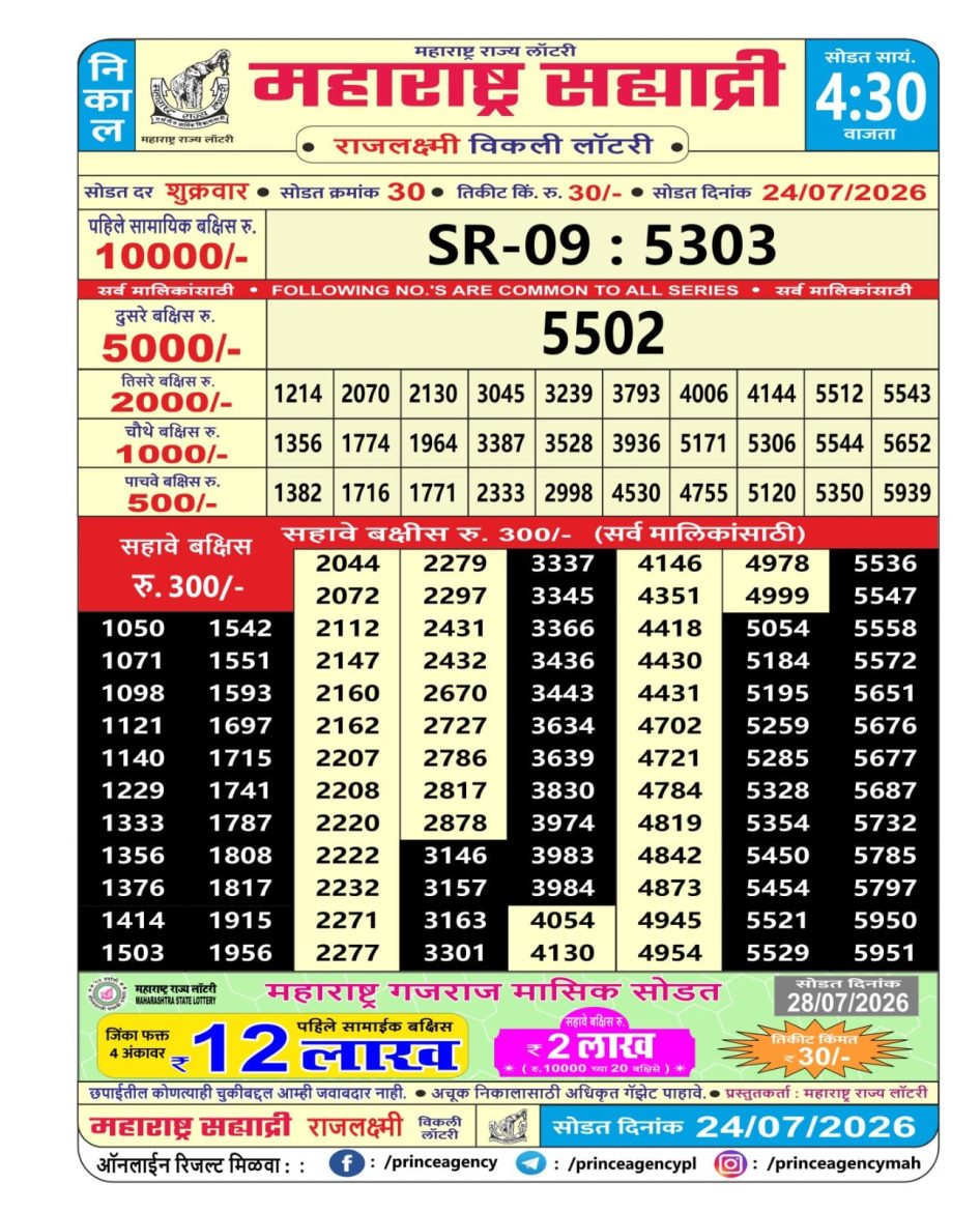 Everest Result Today Dear Lottery Chart