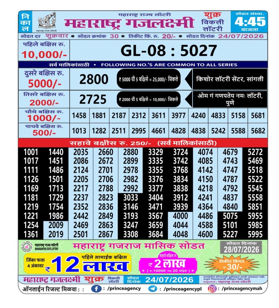Everest Result Today Dear Lottery Chart
