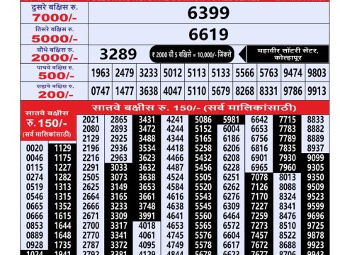 Everest Result Today Dear Lottery Chart