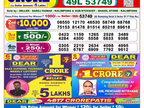 Everest Result Today Dear Lottery Chart