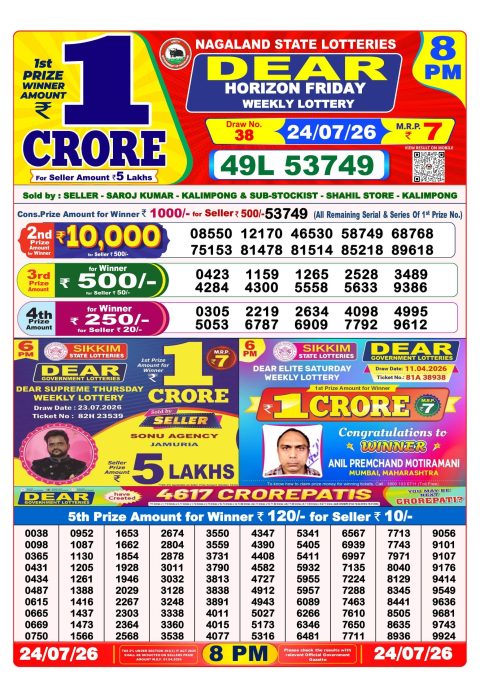 Everest Result Today Dear Lottery Chart
