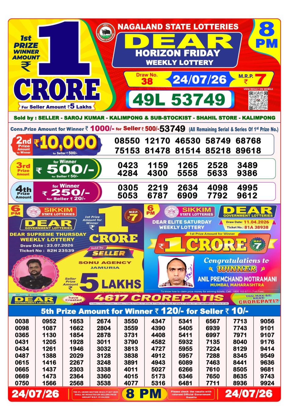 Everest Result Today Dear Lottery Chart