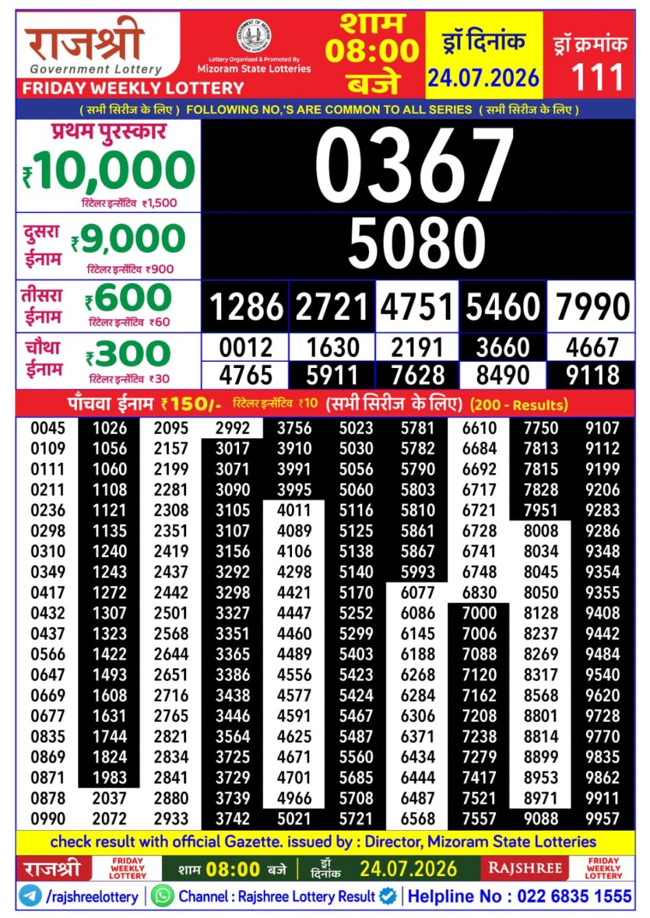 Everest Result Today Dear Lottery Chart