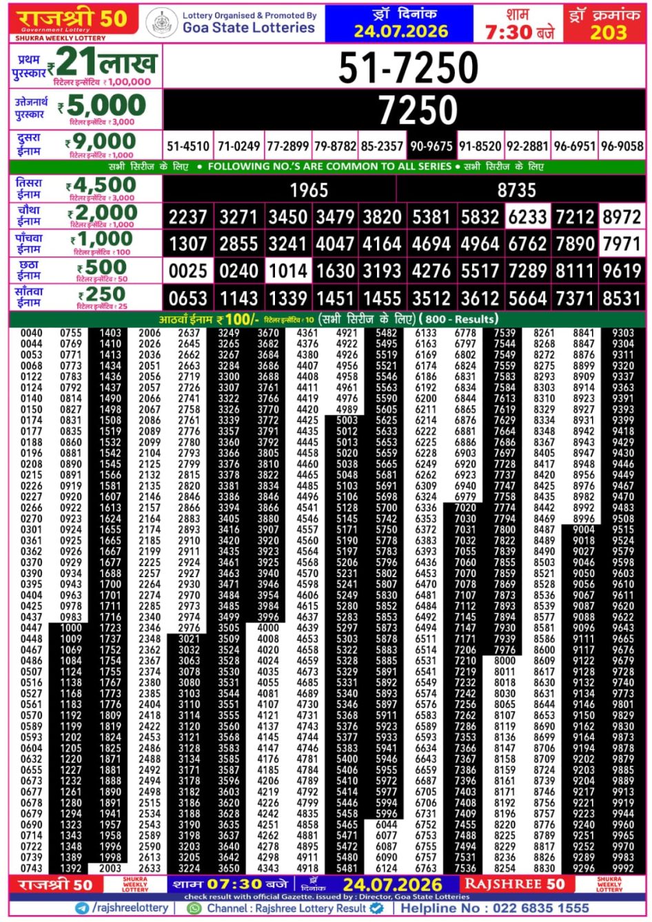 Everest Result Today Dear Lottery Chart