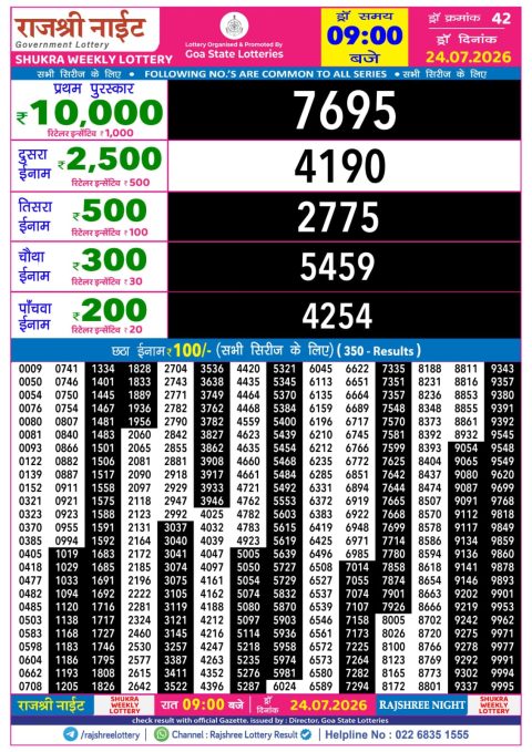 Everest Result Today Dear Lottery Chart