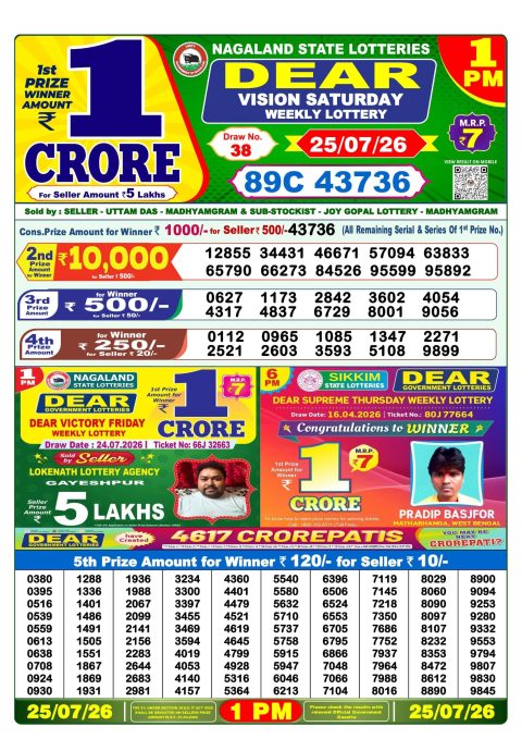 Everest Result Today Dear Lottery Chart