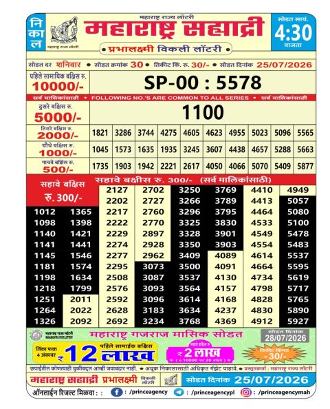Everest Result Today Dear Lottery Chart