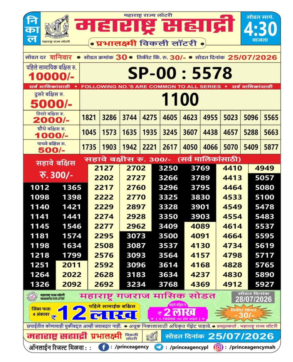 Everest Result Today Dear Lottery Chart
