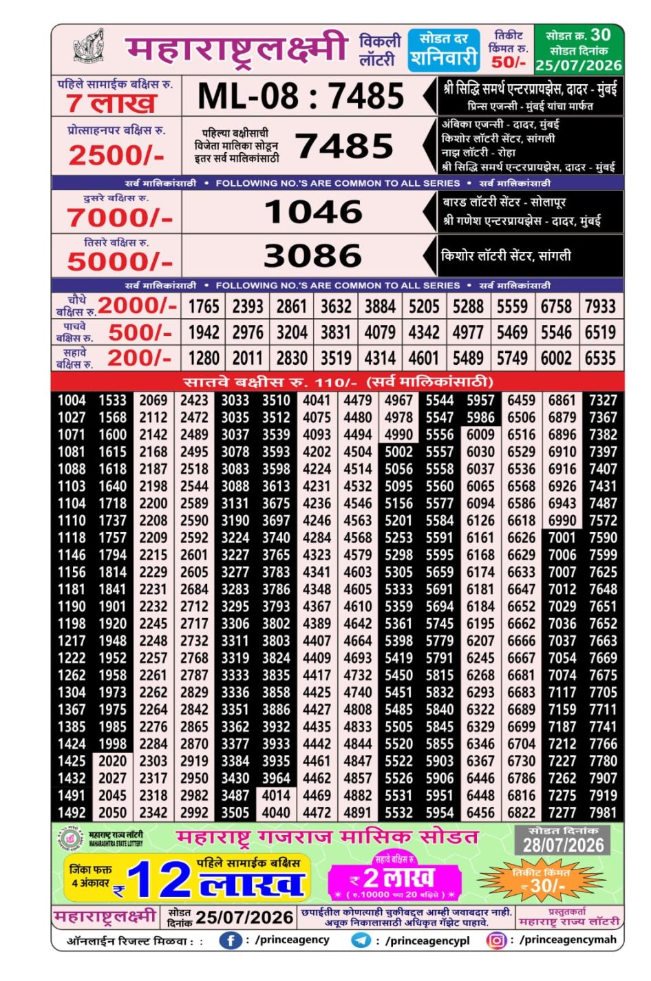 Everest Result Today Dear Lottery Chart
