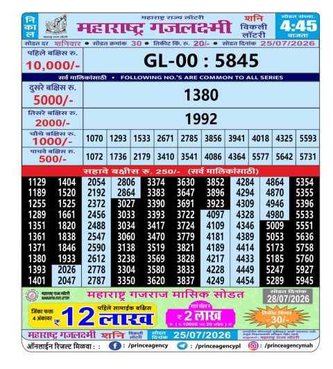 Everest Result Today Dear Lottery Chart