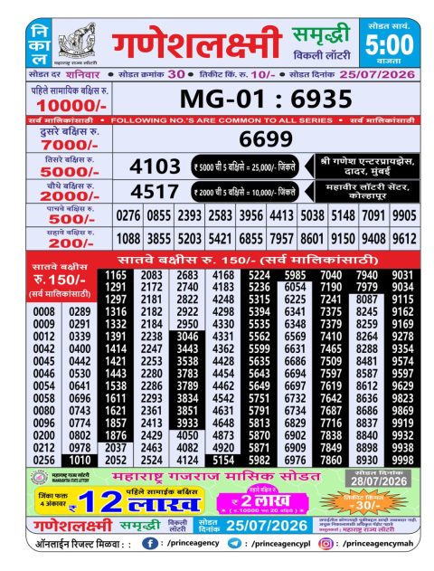 Everest Result Today Dear Lottery Chart