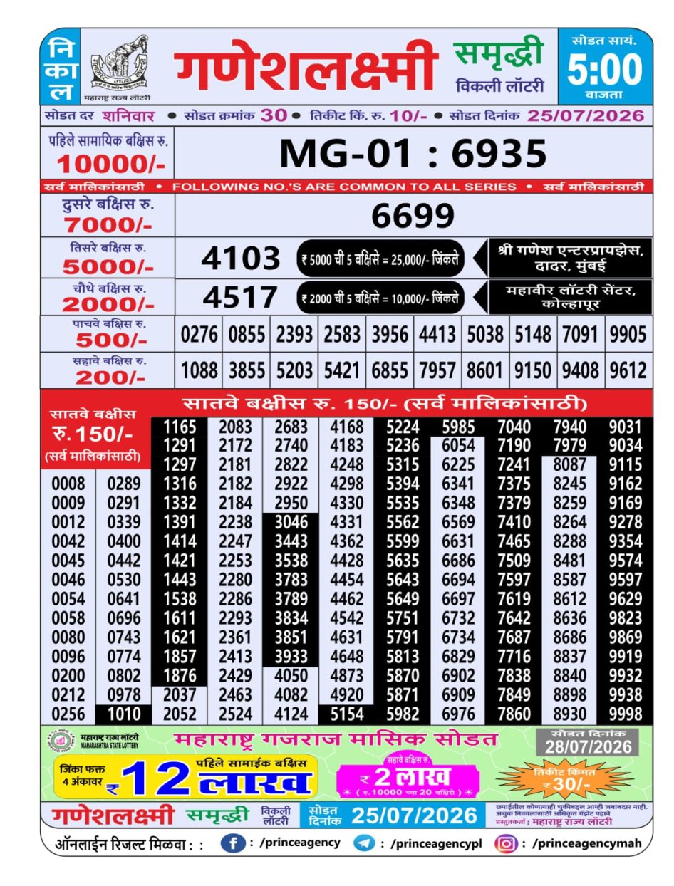 Everest Result Today Dear Lottery Chart