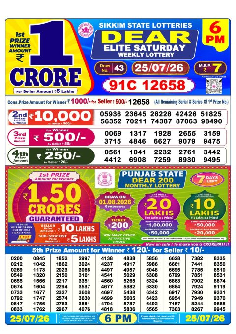 Everest Result Today Dear Lottery Chart