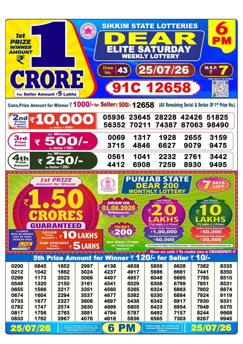 Everest Result Today Dear Lottery Chart