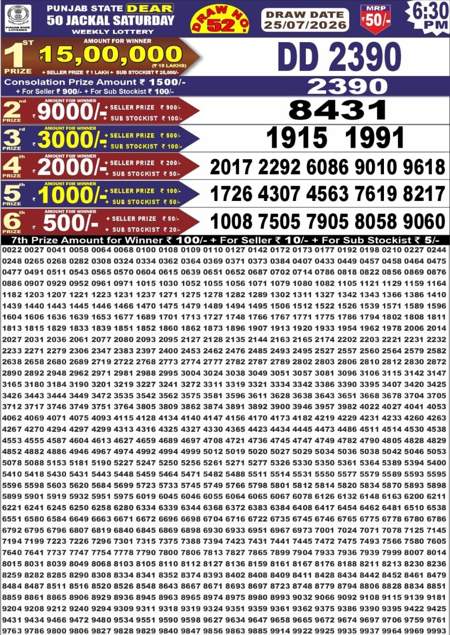 Everest Result Today Dear Lottery Chart