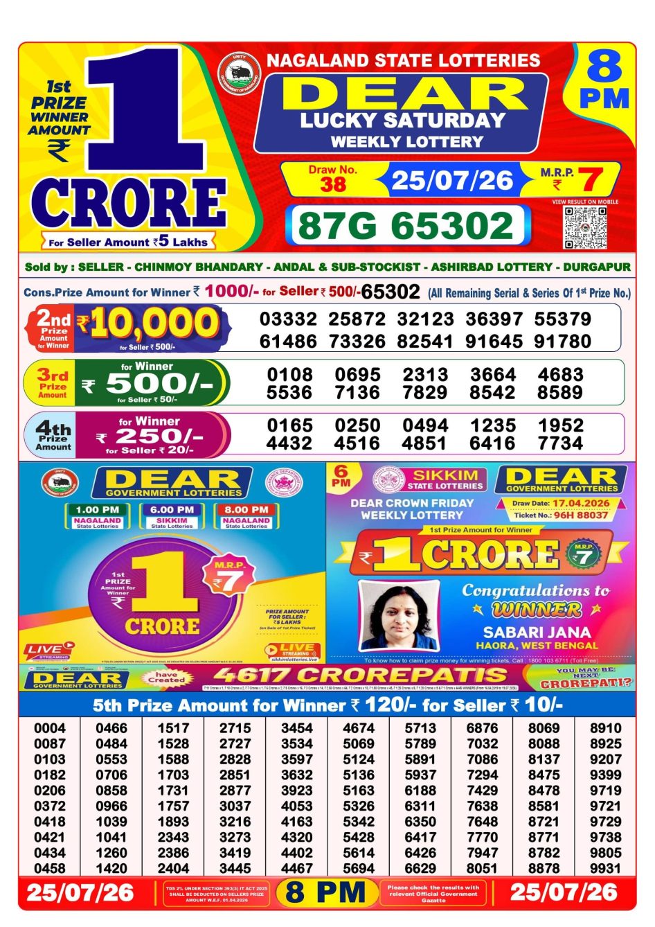 Everest Result Today Dear Lottery Chart