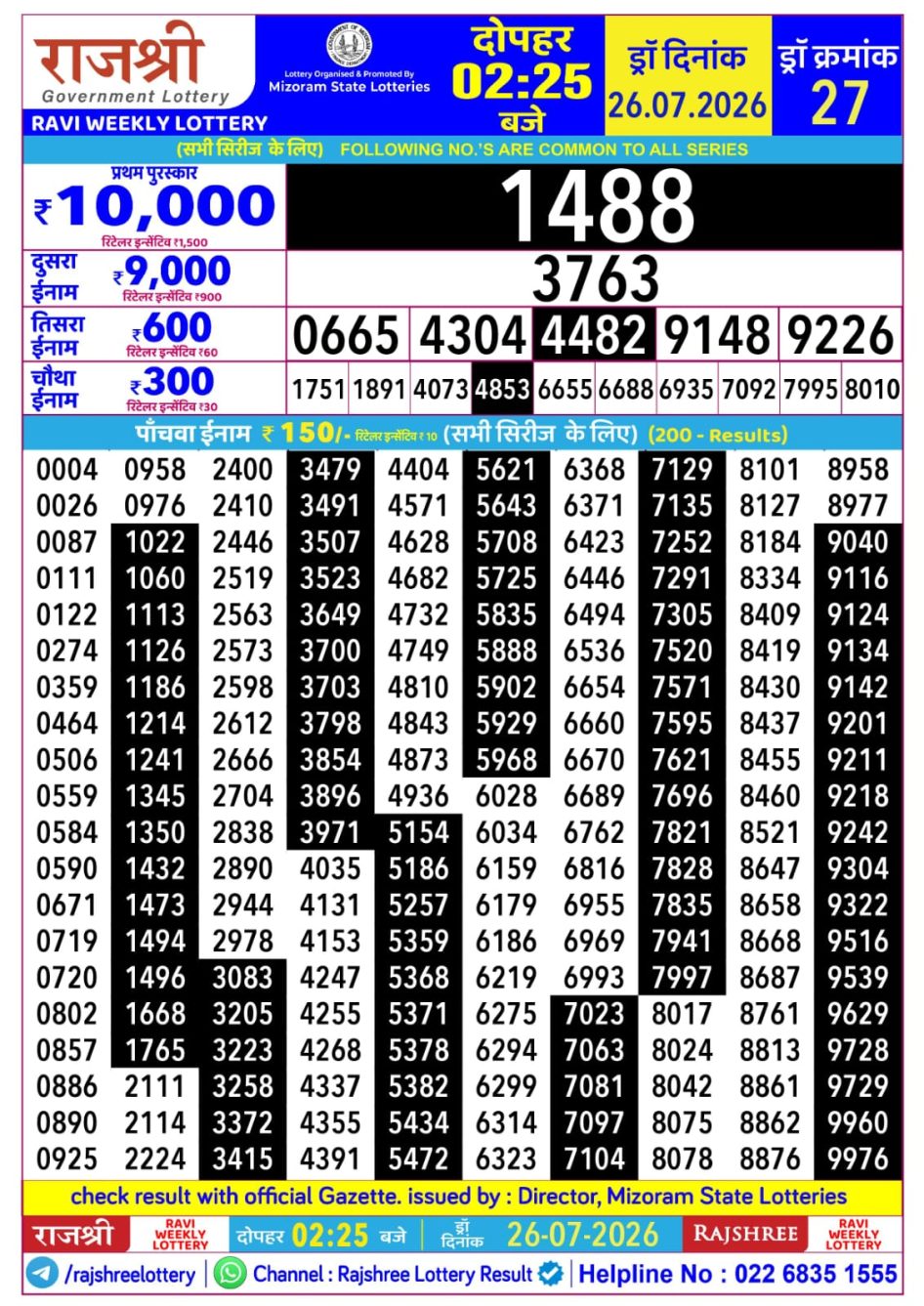 Everest Result Today Dear Lottery Chart