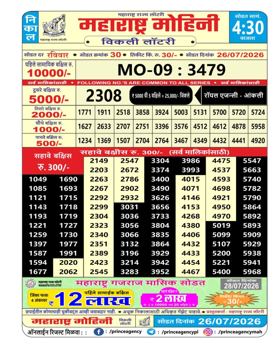 Everest Result Today Dear Lottery Chart