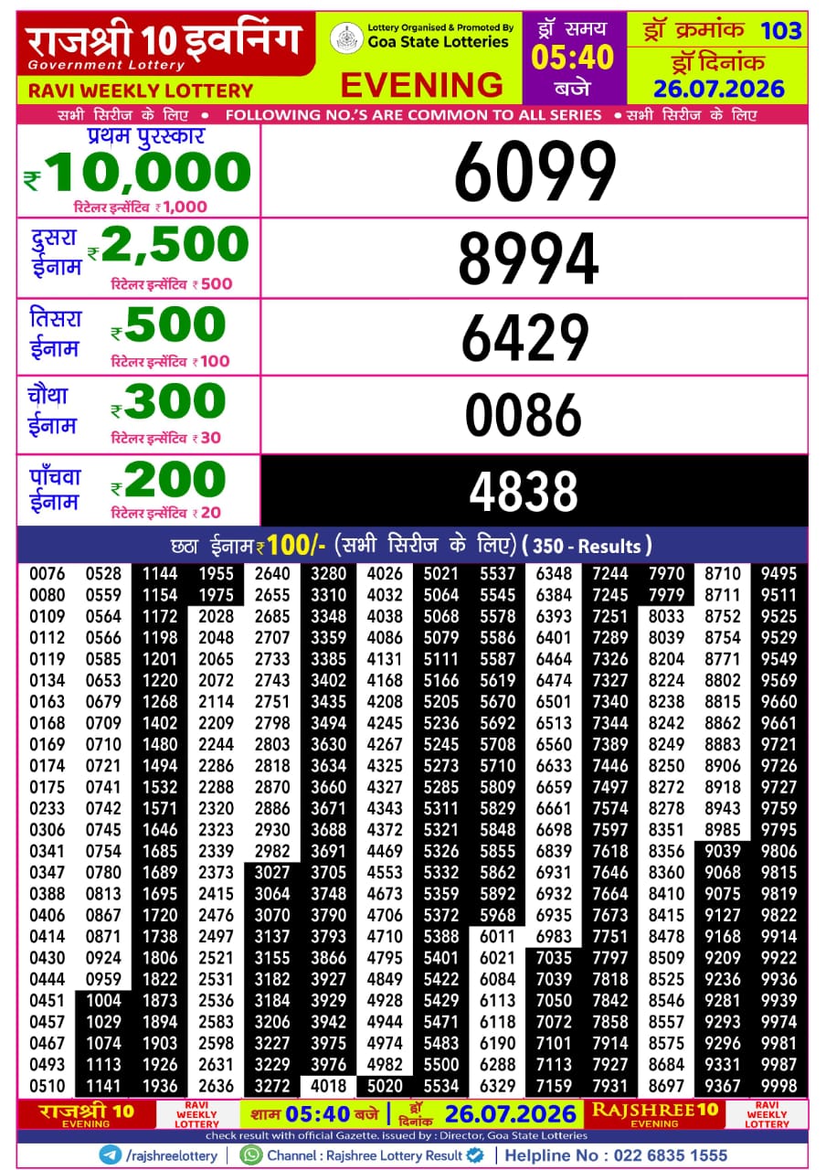 Everest Result Today Dear Lottery Chart
