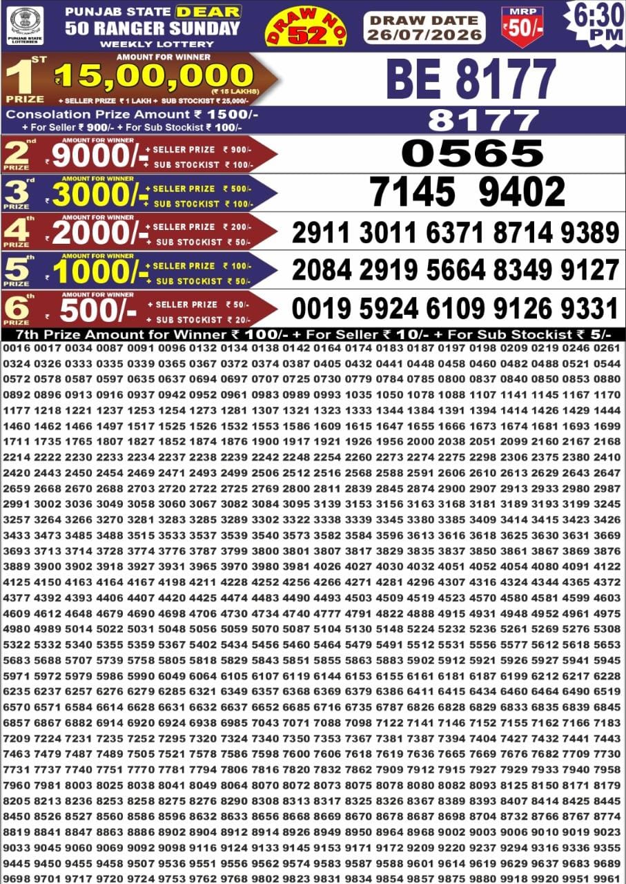 Everest Result Today Dear Lottery Chart