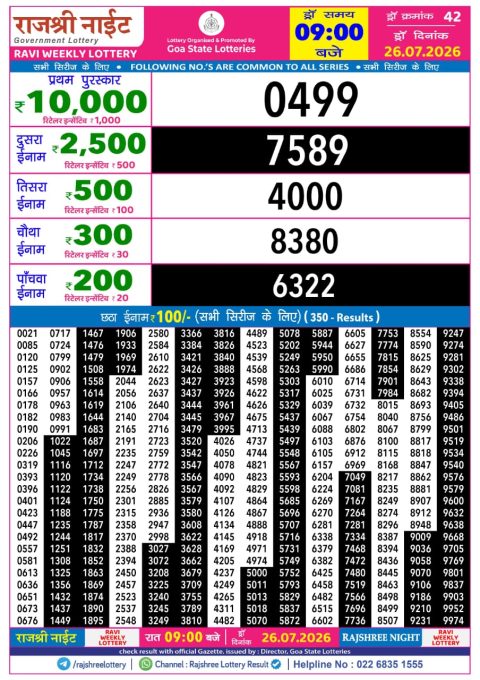 Everest Result Today Dear Lottery Chart