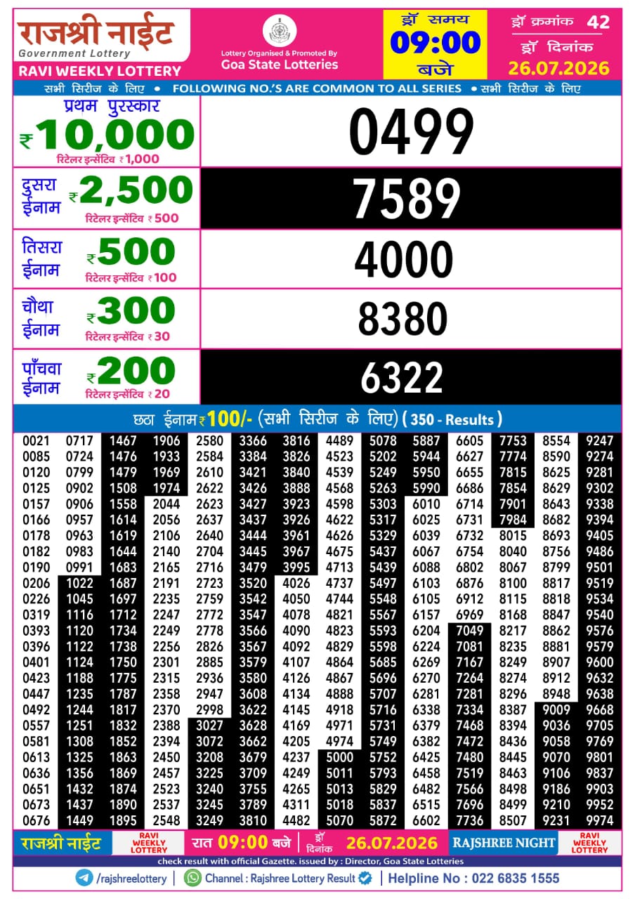 Everest Result Today Dear Lottery Chart