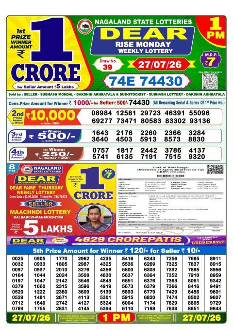 Everest Result Today Dear Lottery Chart