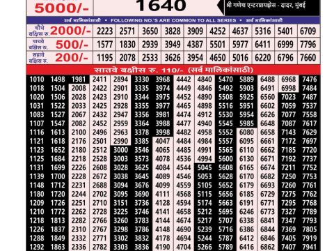 Everest Result Today Dear Lottery Chart