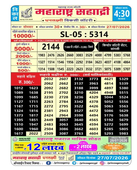 Everest Result Today Dear Lottery Chart