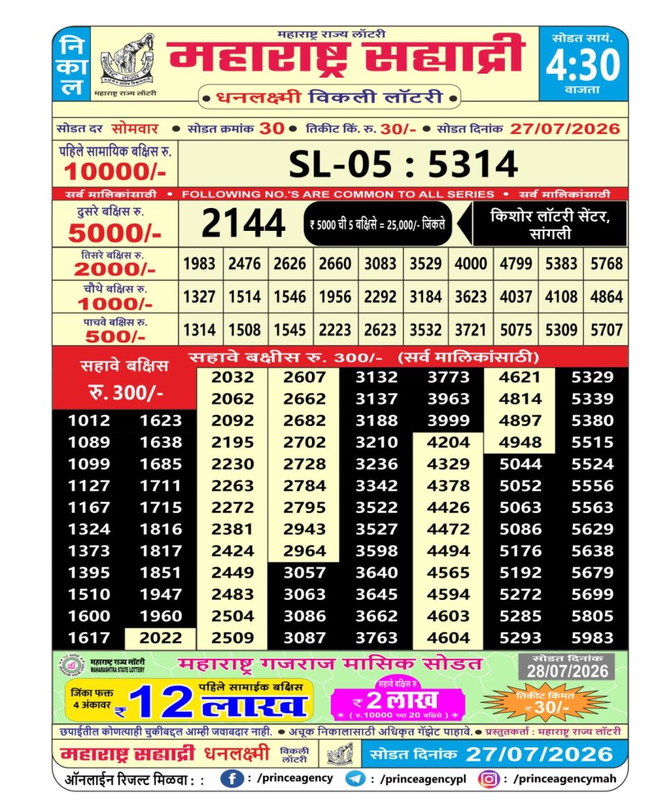 Everest Result Today Dear Lottery Chart