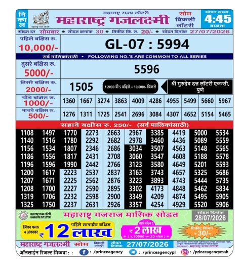 Everest Result Today Dear Lottery Chart