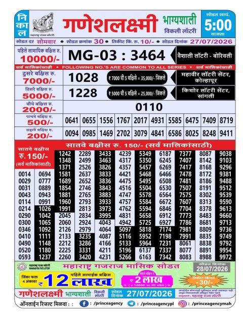 Everest Result Today Dear Lottery Chart