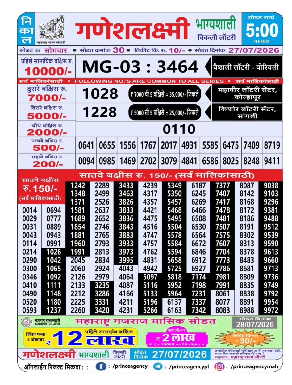 Everest Result Today Dear Lottery Chart