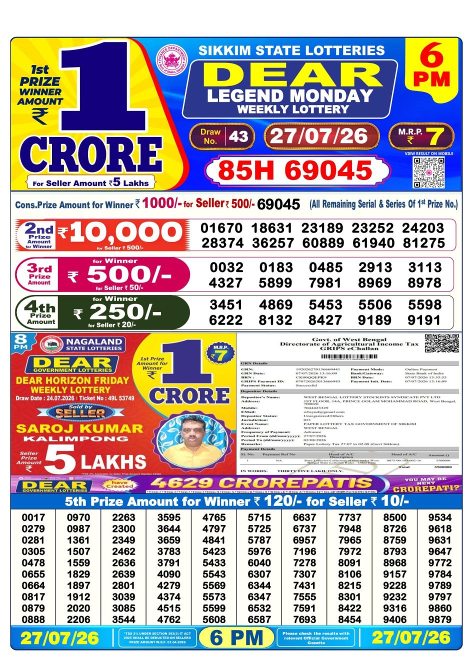 Everest Result Today Dear Lottery Chart