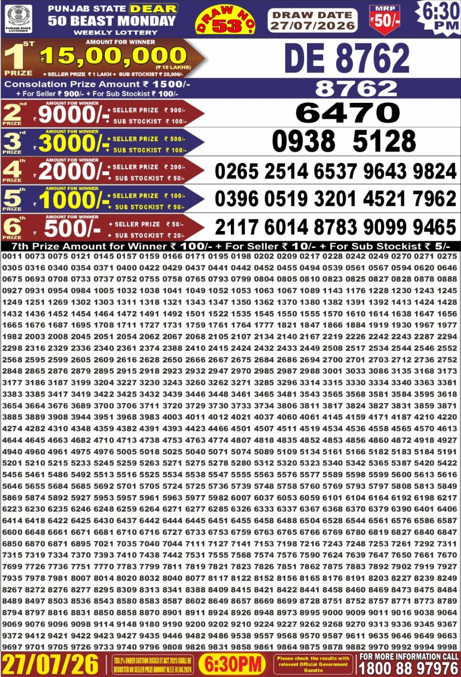 Everest Result Today Dear Lottery Chart