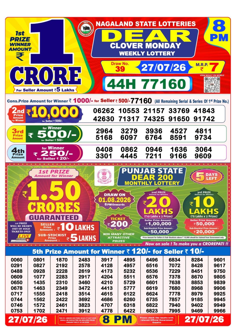 Everest Result Today Dear Lottery Chart