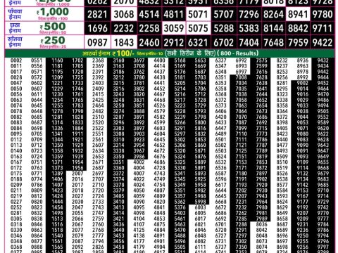Everest Result Today Dear Lottery Chart
