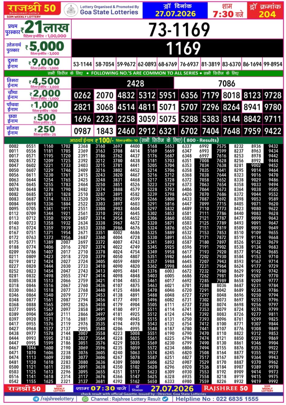 Everest Result Today Dear Lottery Chart