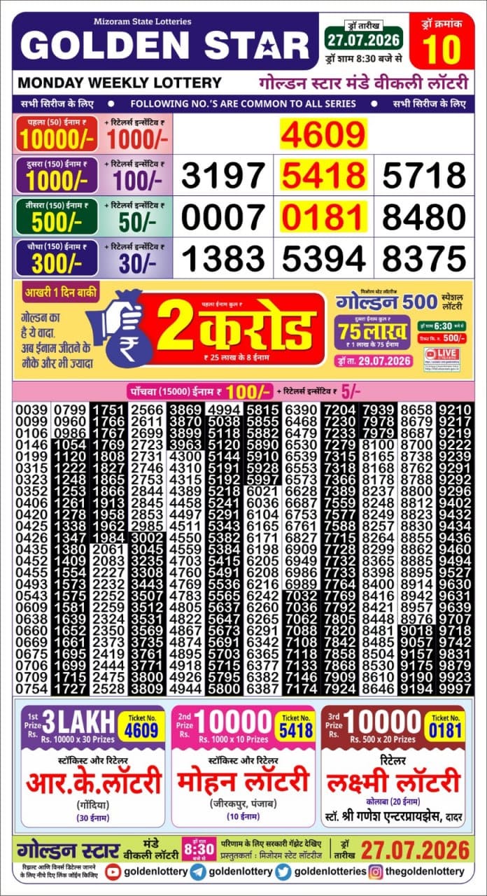 Everest Result Today Dear Lottery Chart