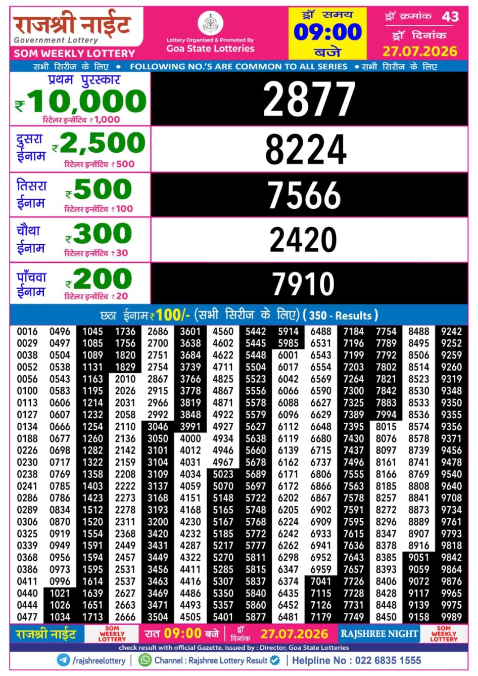 Everest Result Today Dear Lottery Chart