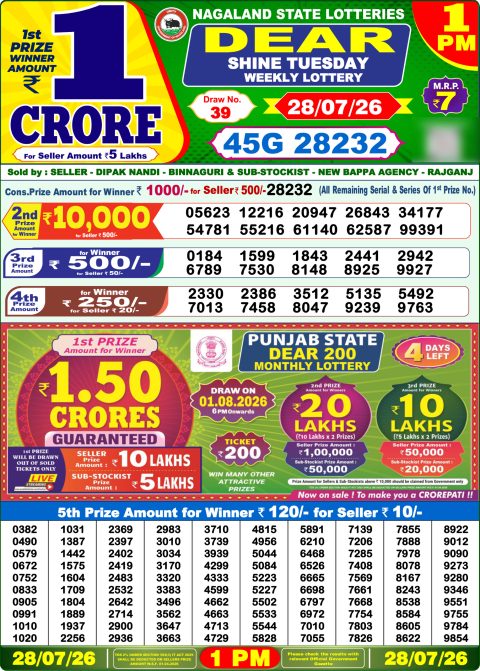 Everest Result Today Dear Lottery Chart