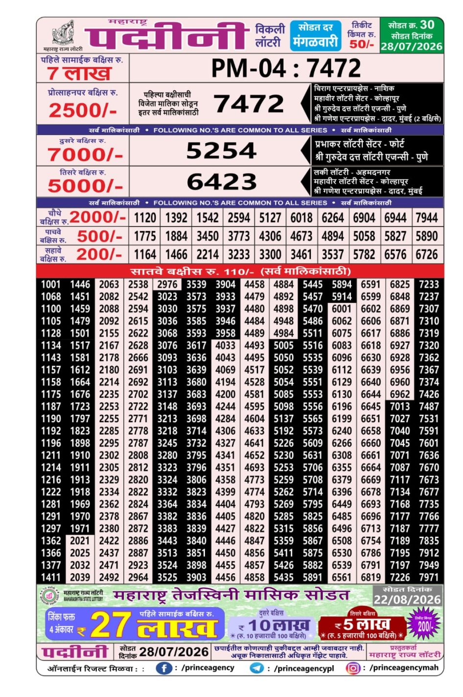 Everest Result Today Dear Lottery Chart