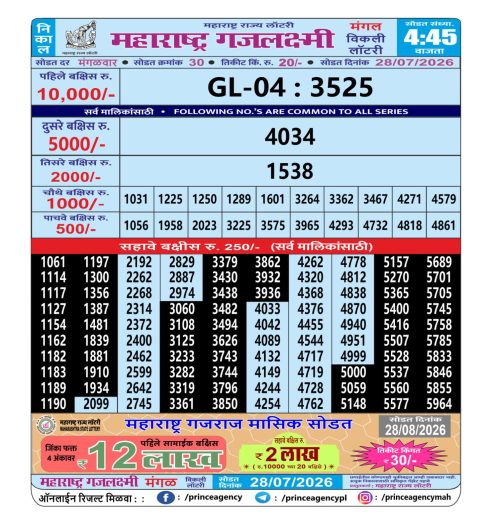 Everest Result Today Dear Lottery Chart