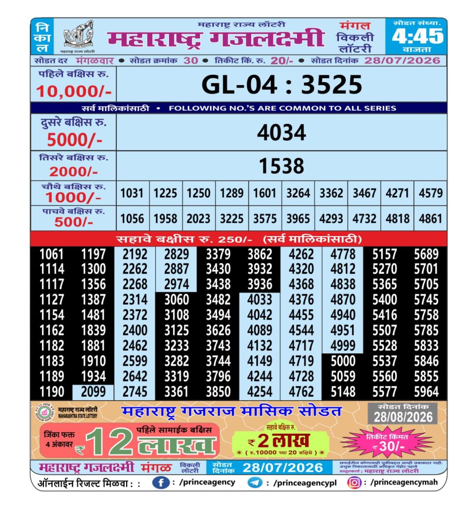 Everest Result Today Dear Lottery Chart