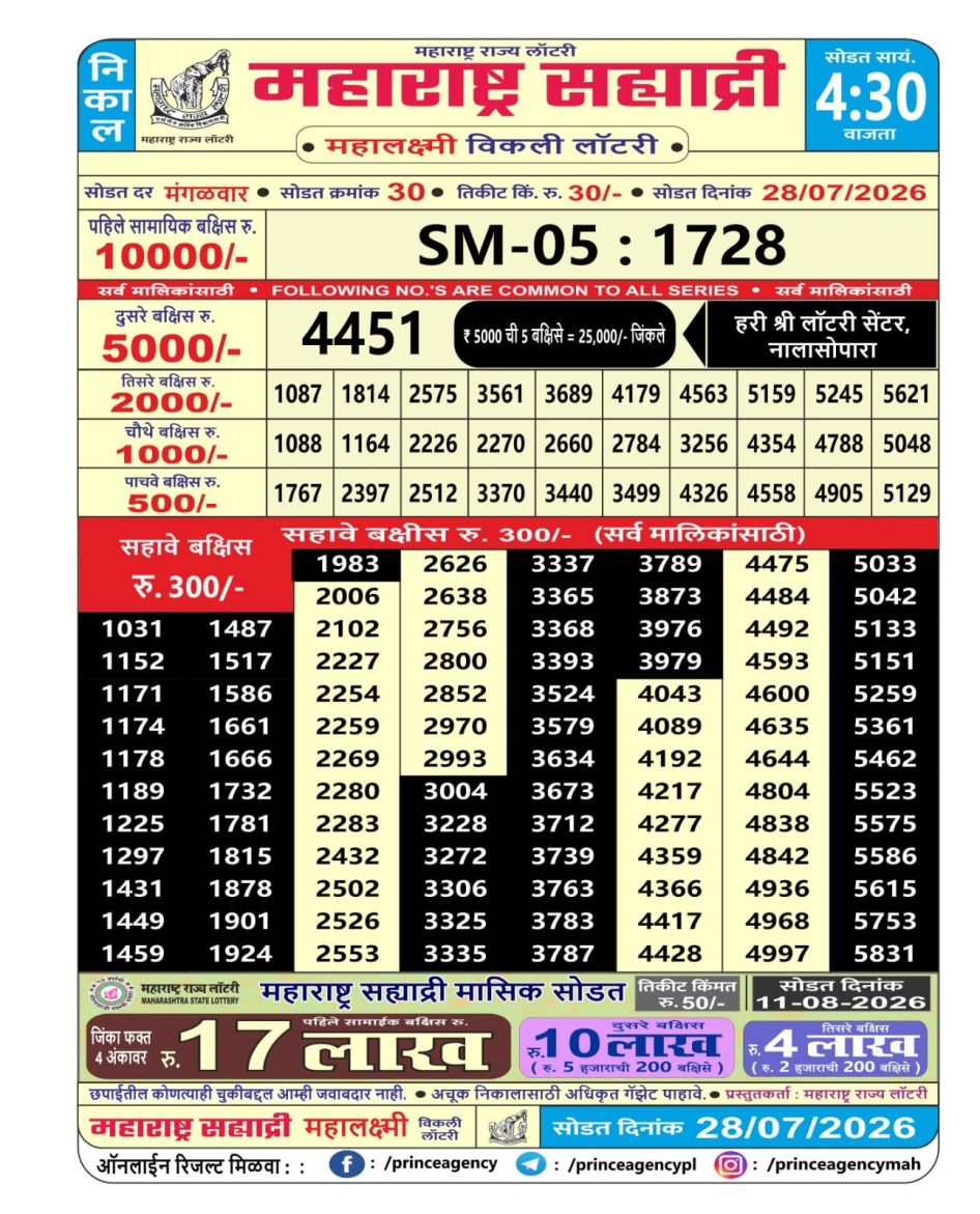 Everest Result Today Dear Lottery Chart