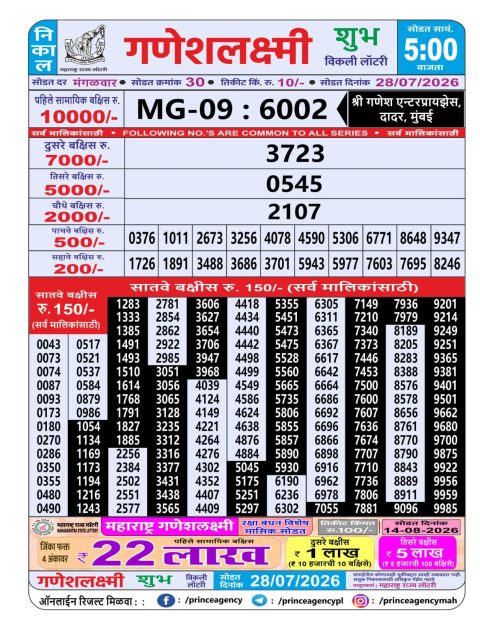 Everest Result Today Dear Lottery Chart