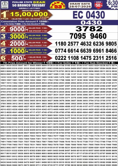 Everest Result Today Dear Lottery Chart