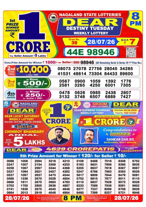 Everest Result Today Dear Lottery Chart