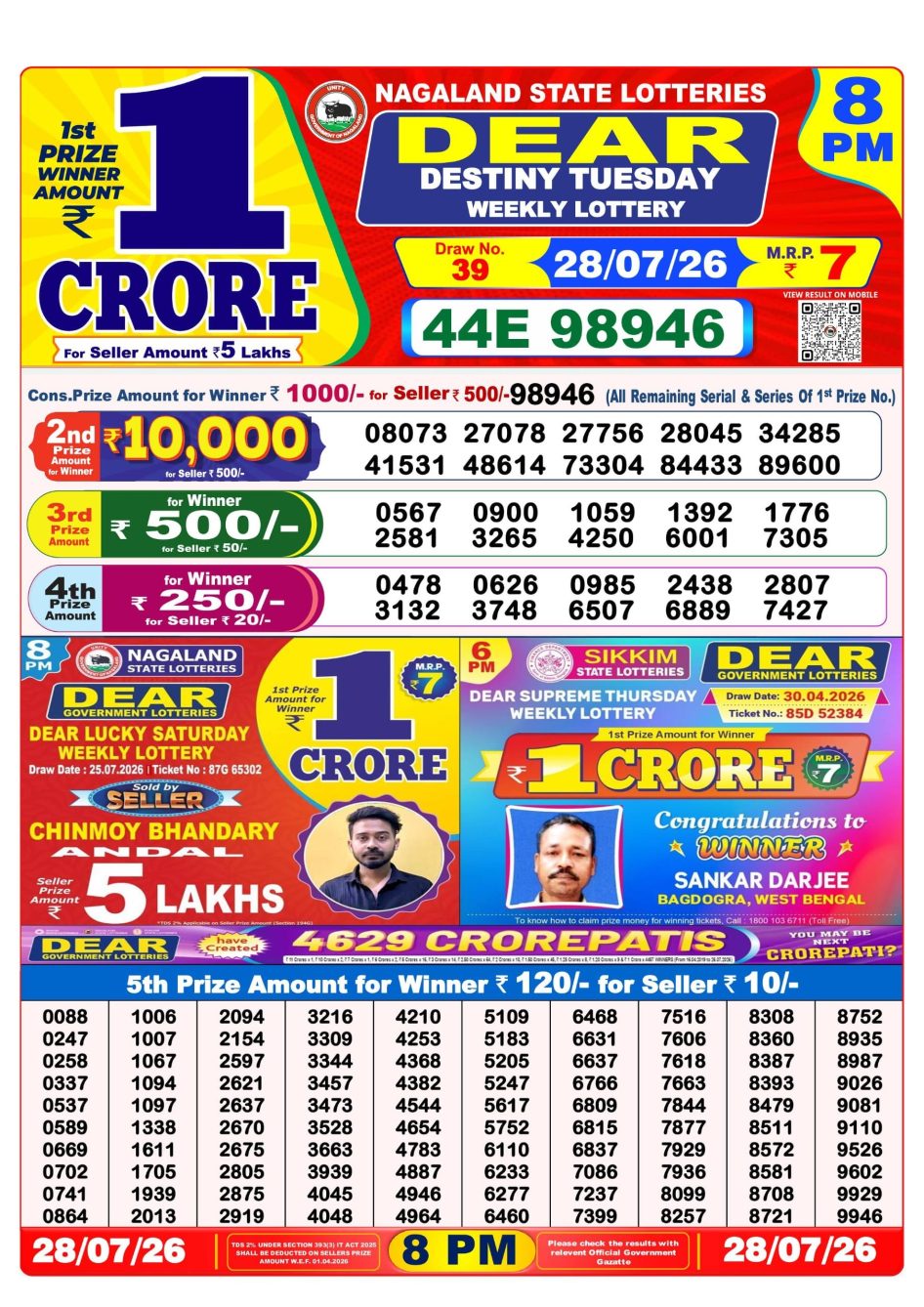 Everest Result Today Dear Lottery Chart