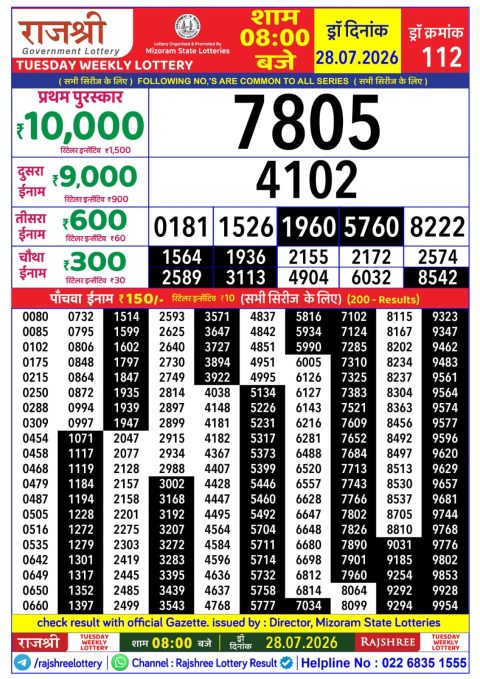 Everest Result Today Dear Lottery Chart